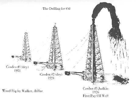 Ribble drawing